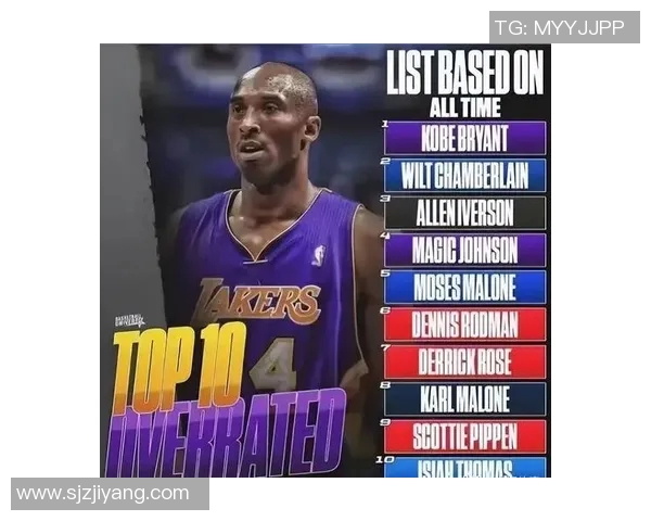 球员表现分析：谁配得上MVP？