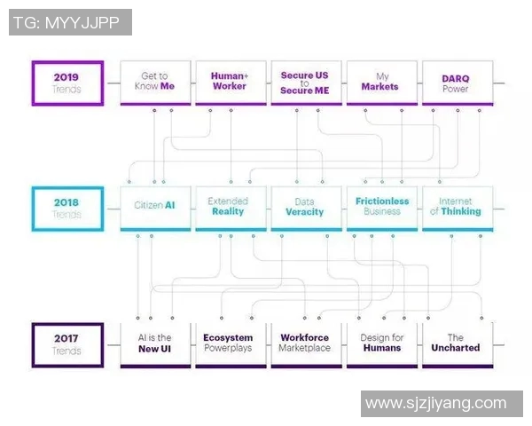 体育技术统计深度解读