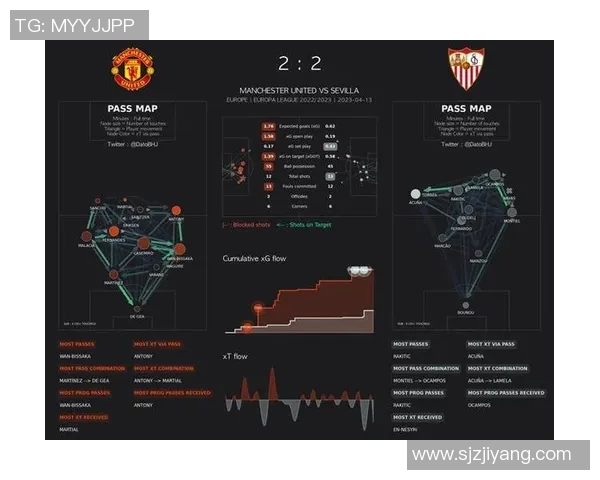 欧联伤情更新：复出时间仍未确定