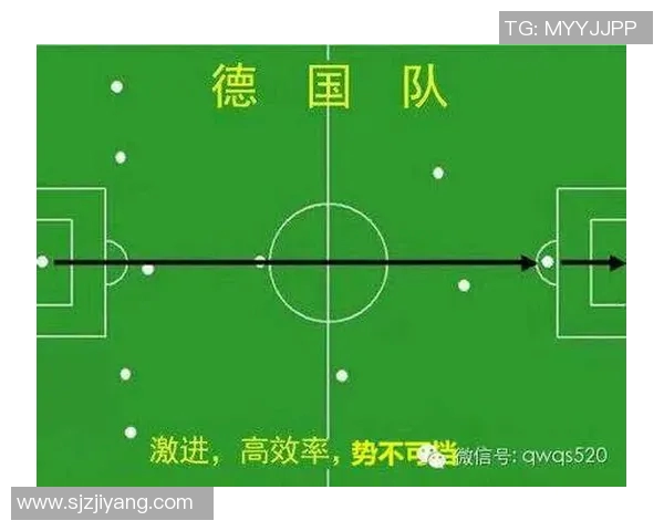 世界杯决赛圈球队战术布置全解析